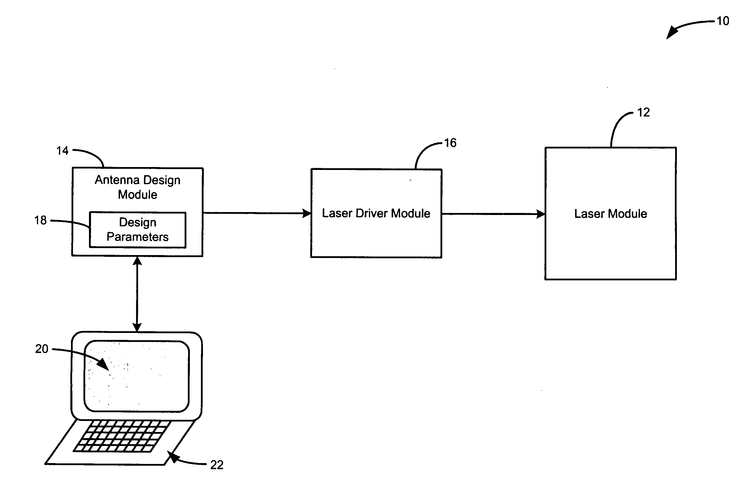 Laser ablation prototyping of RFID antennas