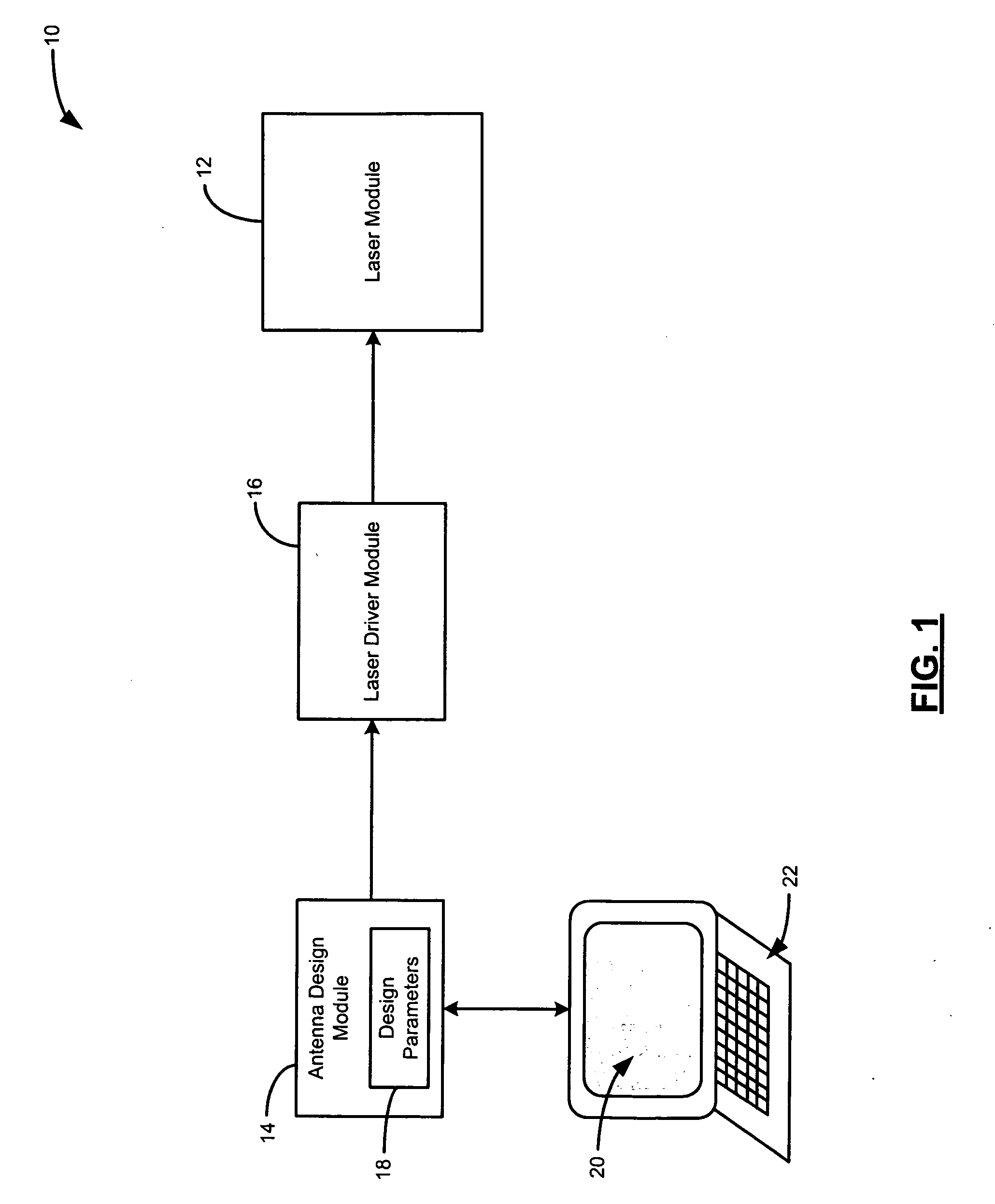 Laser ablation prototyping of RFID antennas