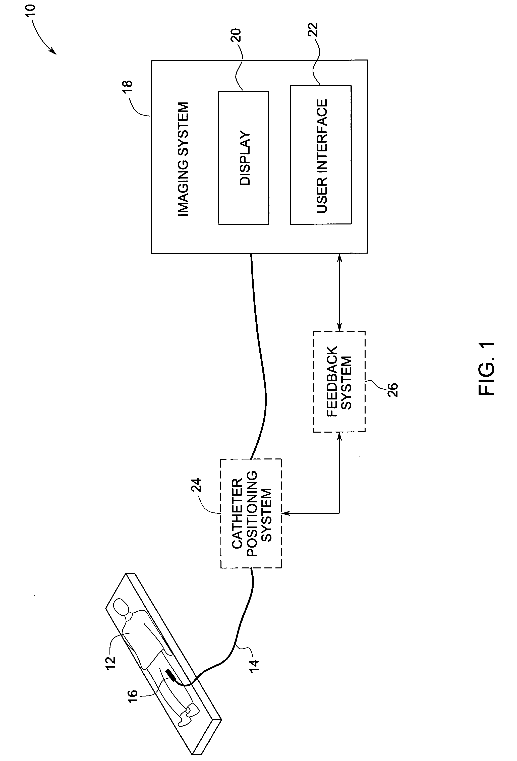 Automated imaging and therapy system