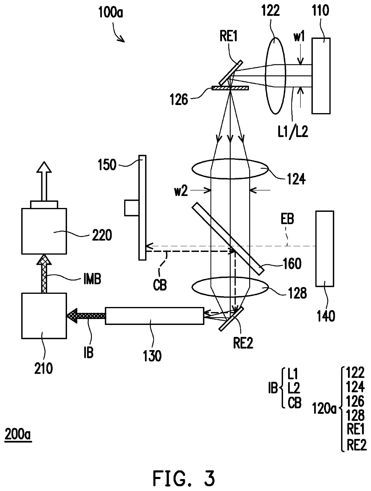 Lens module and projection device