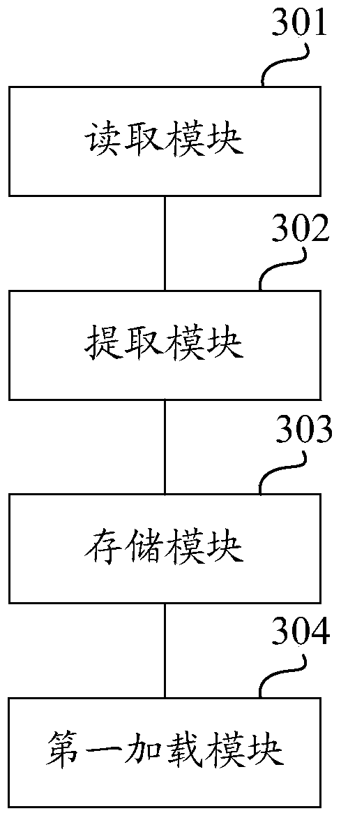 Method and device for processing node cache data in distributed system