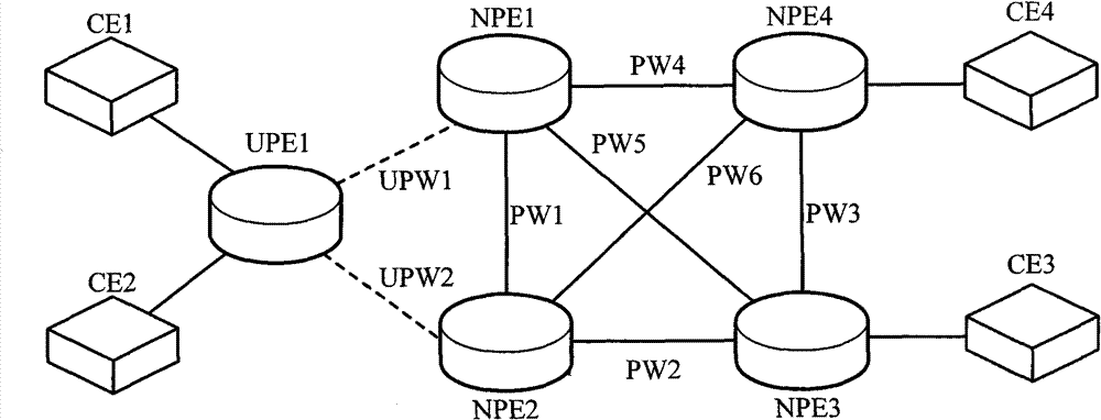 Method and device for recycling MAC address in VPLS