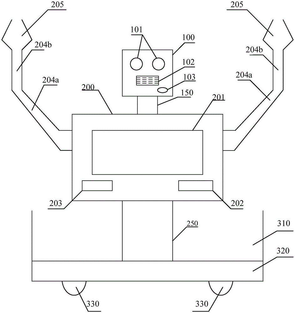 Assistant robot and robot system for electric power goods and materials storage