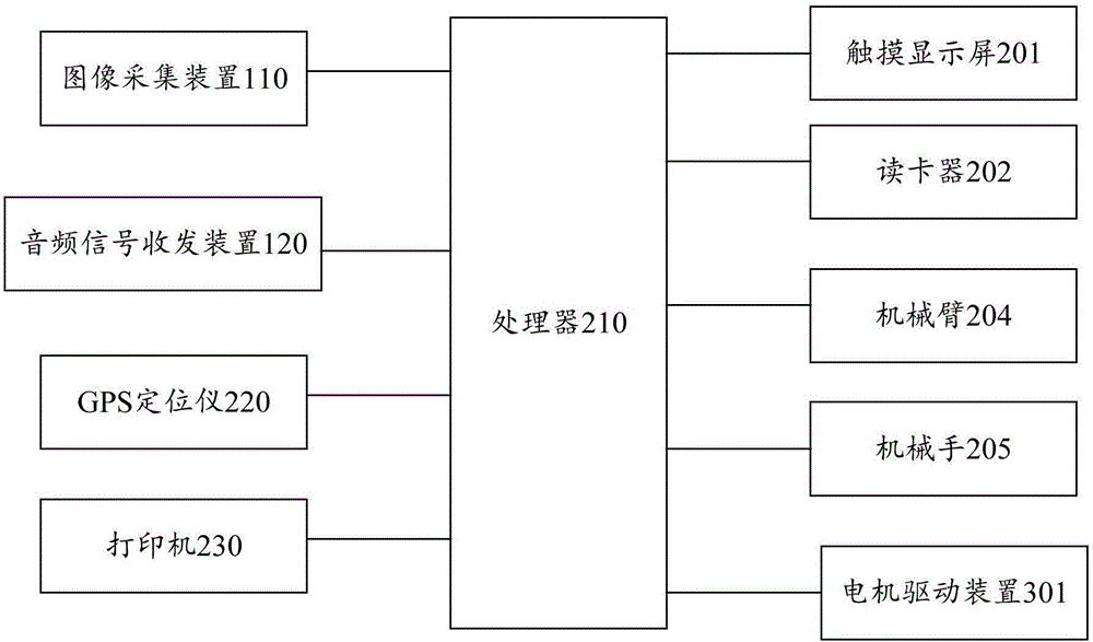 Assistant robot and robot system for electric power goods and materials storage