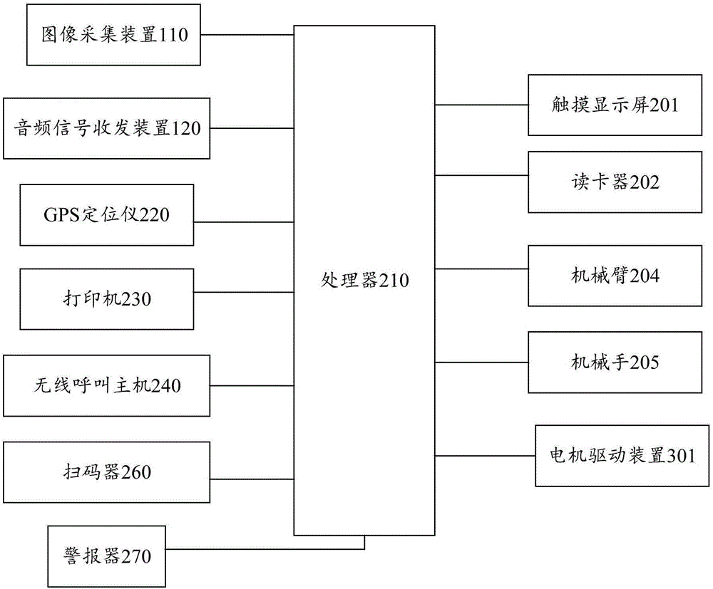 Assistant robot and robot system for electric power goods and materials storage