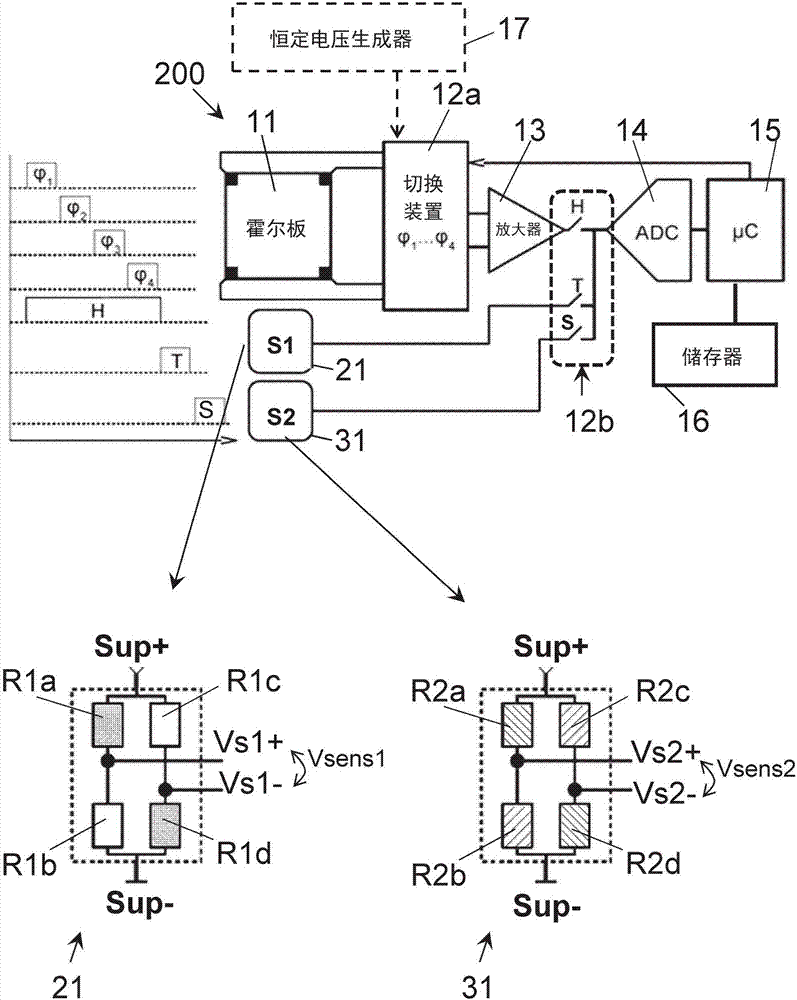 Stress and temperature compensated hall sensor, and method