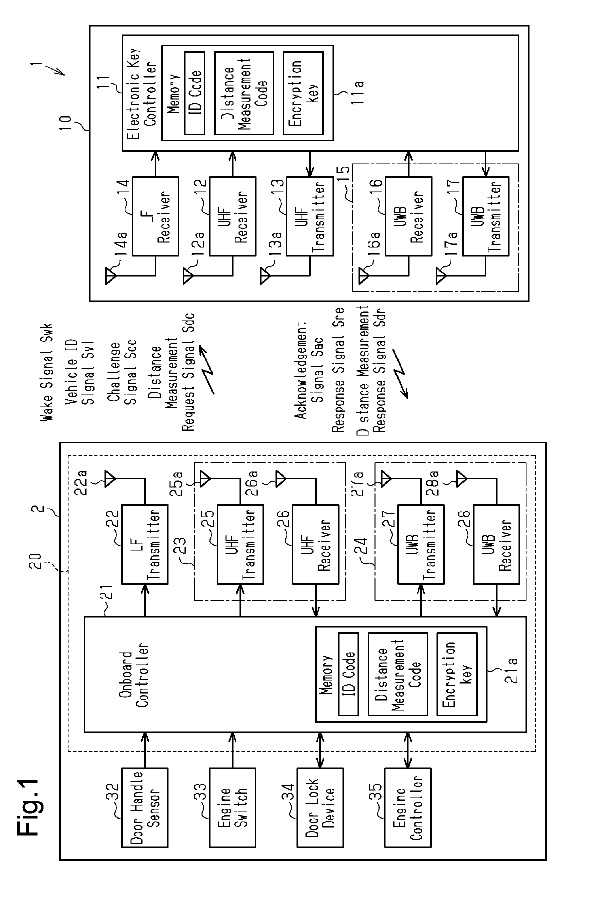 Electronic key system