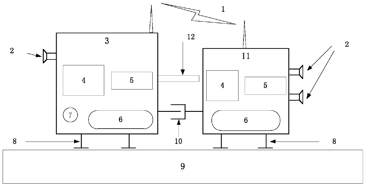 Solar observation satellite ground test device and system