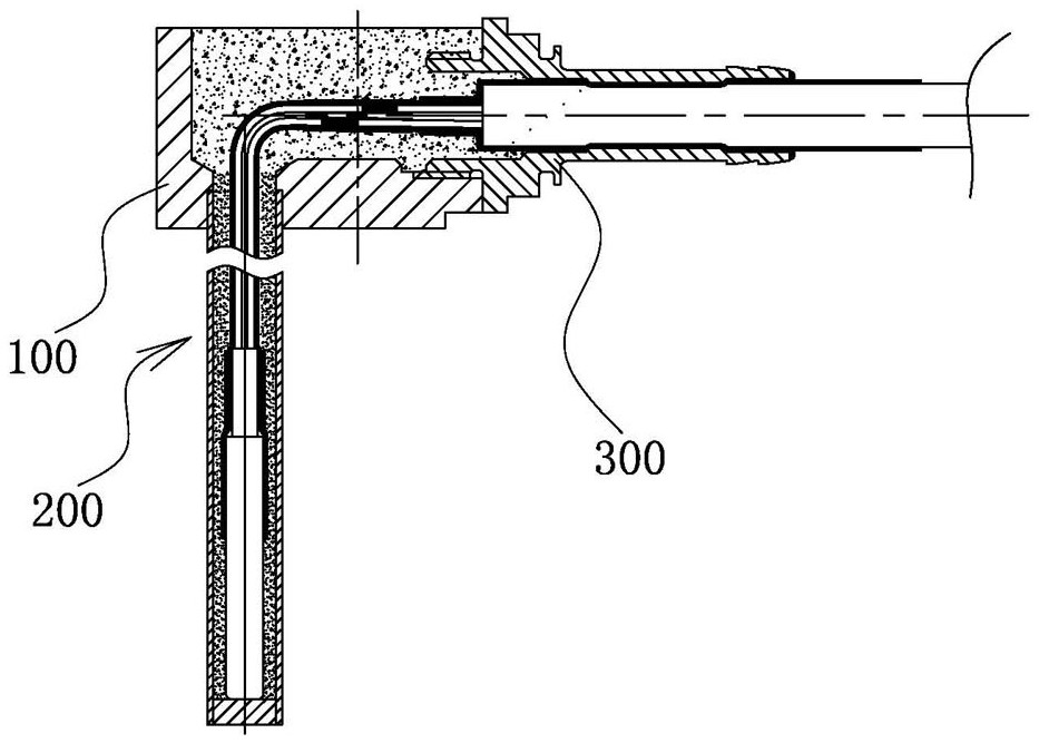 Temperature sensor and preparation method thereof