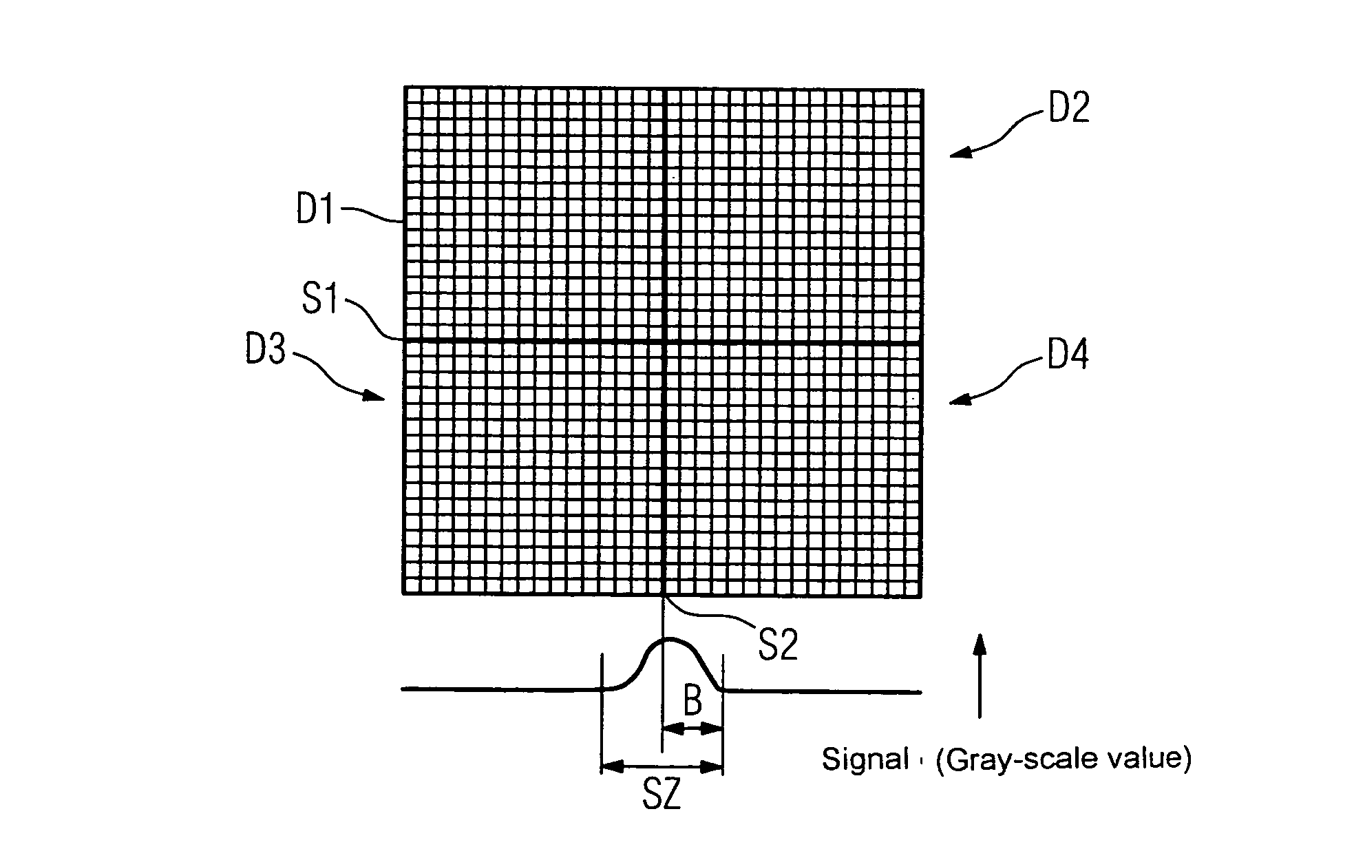 Method for correcting butting zone artifacts with an x-ray detector and an x-ray detector