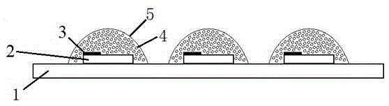 Integrated preparation method for LED fluorescent powder coating