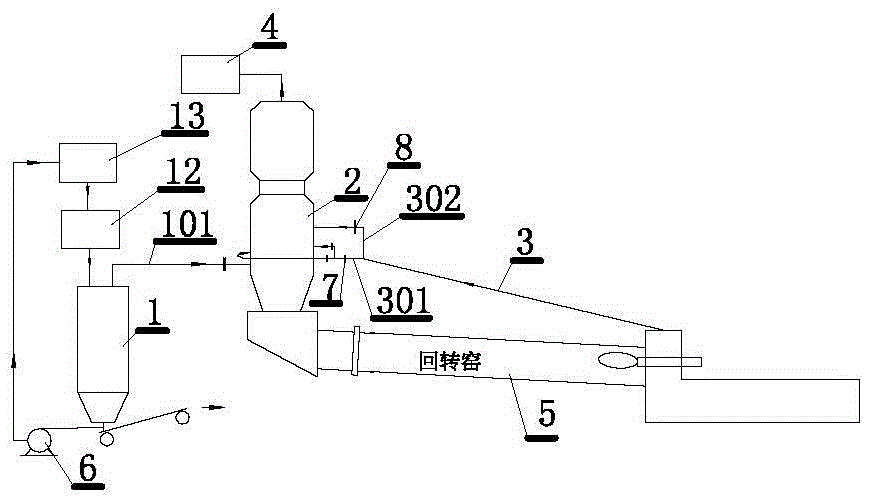 Method and device for gasifying staged combustion of alternative fuel of cement kiln