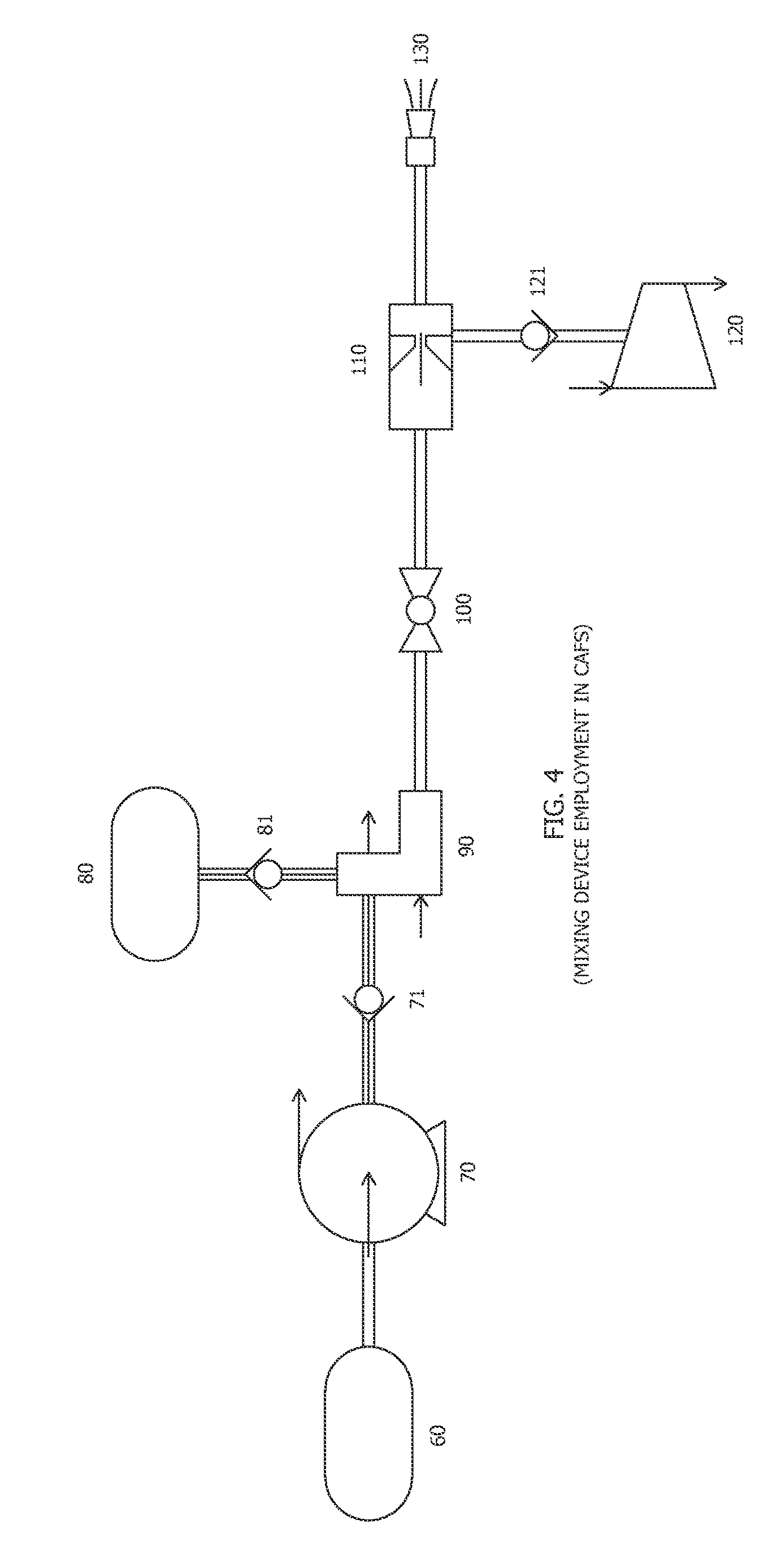 Accelerator Foam Generating Device