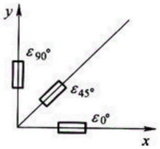 A Stress Detection Method for Bolt Joints of Machine Tools