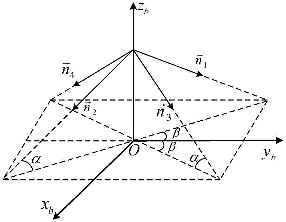 A Method for Effectively Improving the Measurement Accuracy of Acoustic Doppler Velocity Profiler Flow Direction