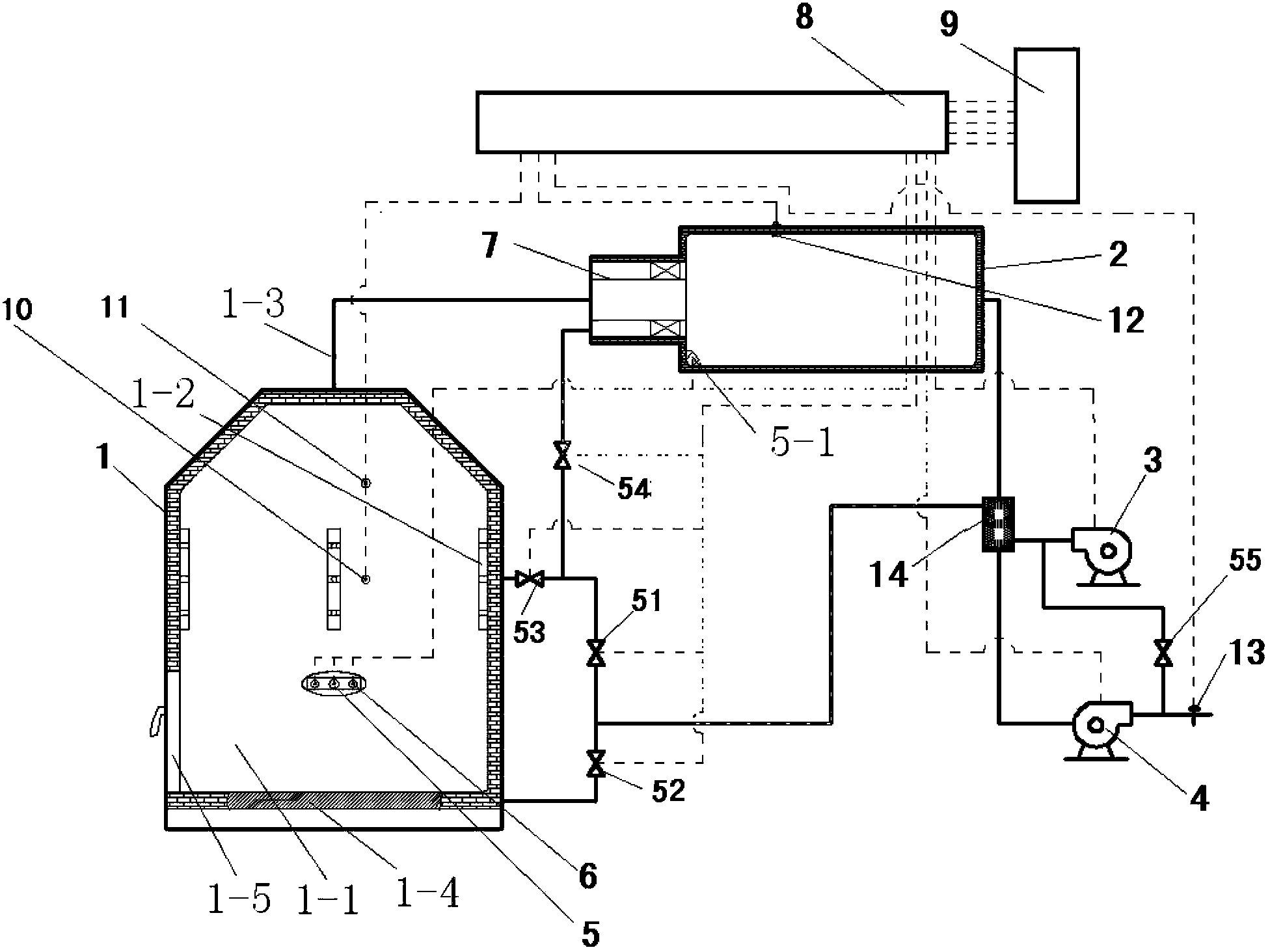 Combustion system with dual combustion chambers for marine incinerator and control method thereof