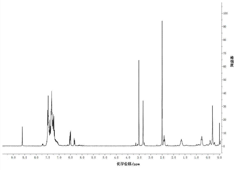 Dyhydroxyl cage-type silsesquioxane monomer and preparation method thereof