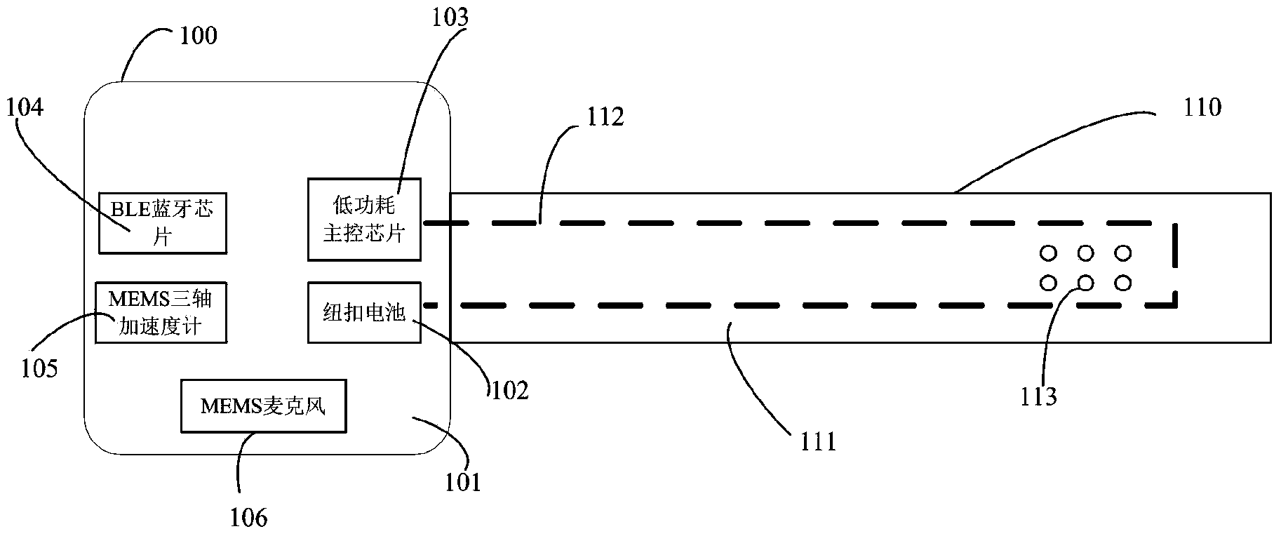 Electronic waist strap system oriented to management and control of community correction personnel and abnormal detection method thereof