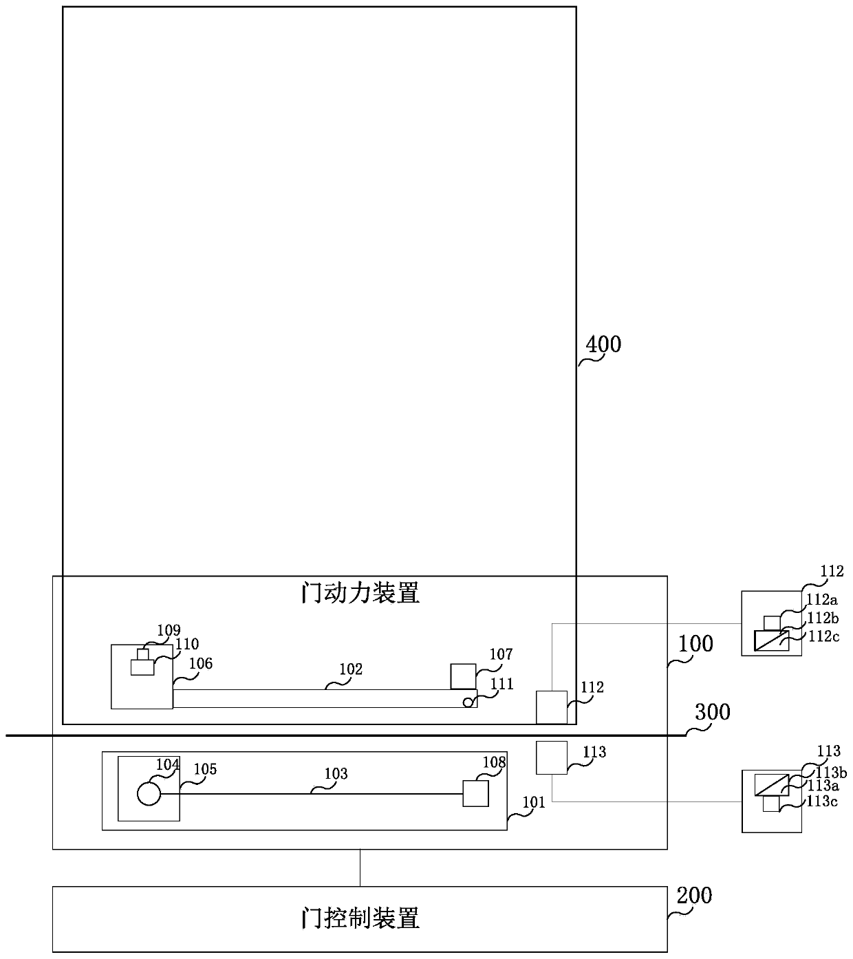 Intelligent door and intelligent door control method