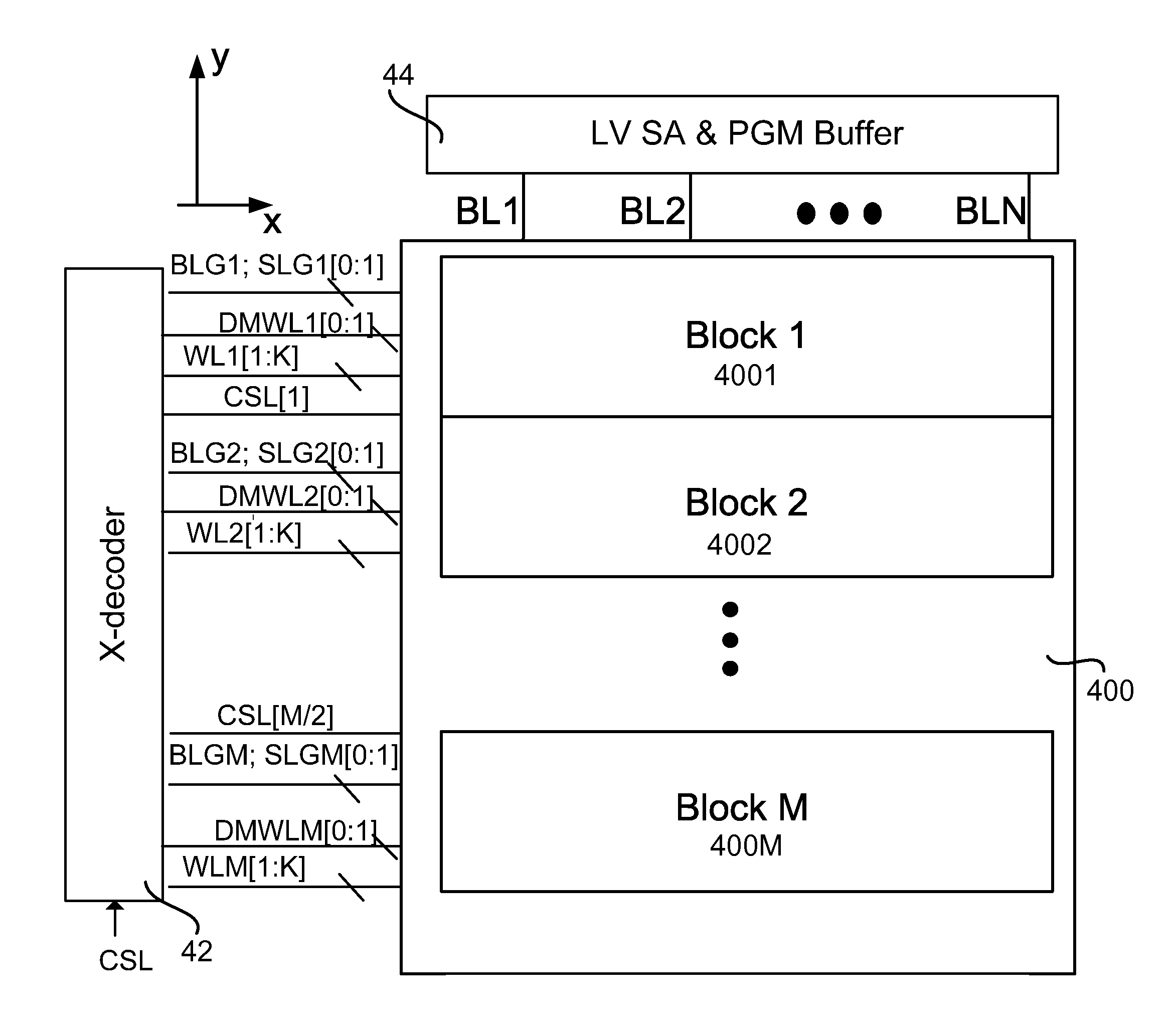 Non-boosting program inhibit scheme in NAND design