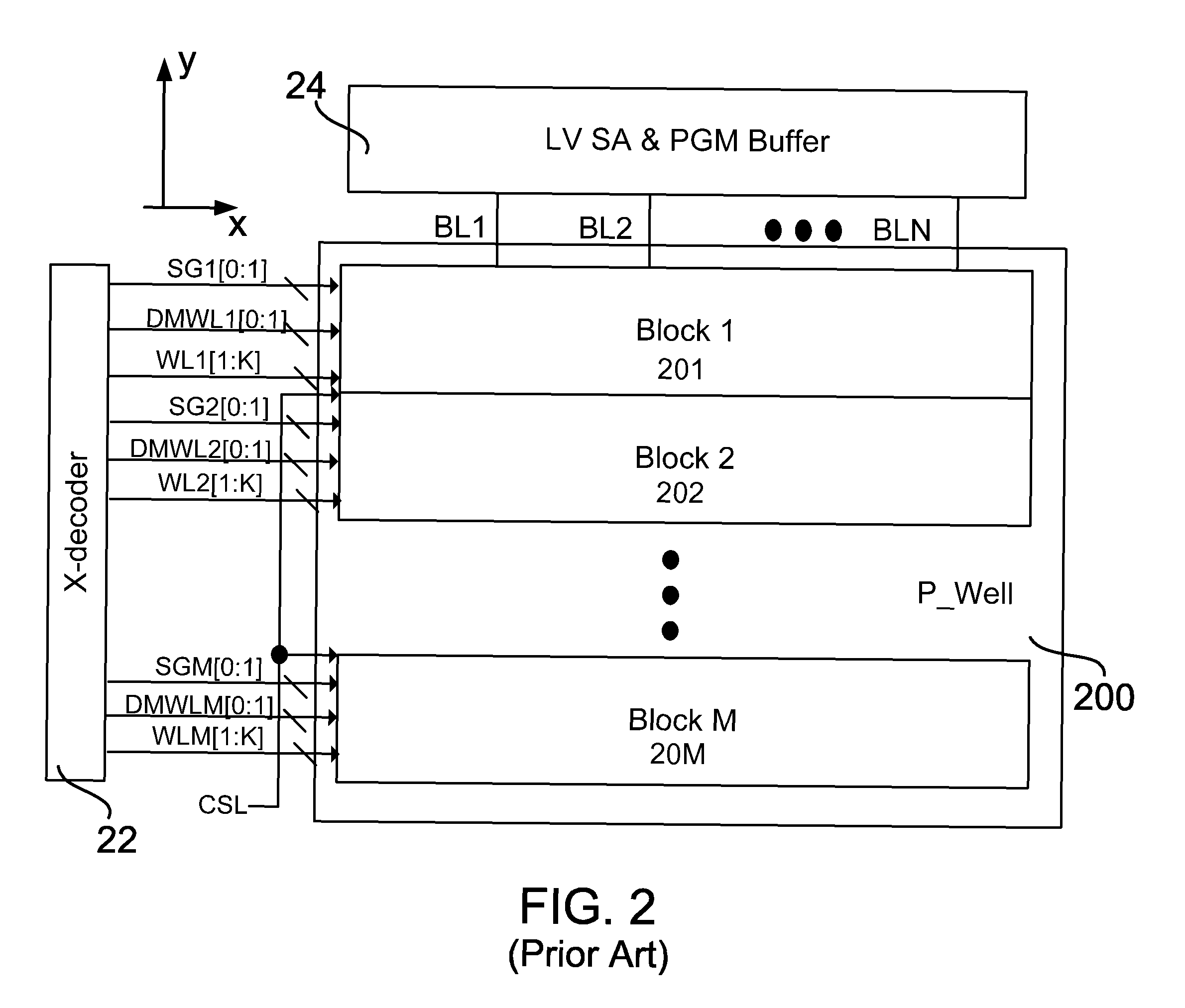 Non-boosting program inhibit scheme in NAND design