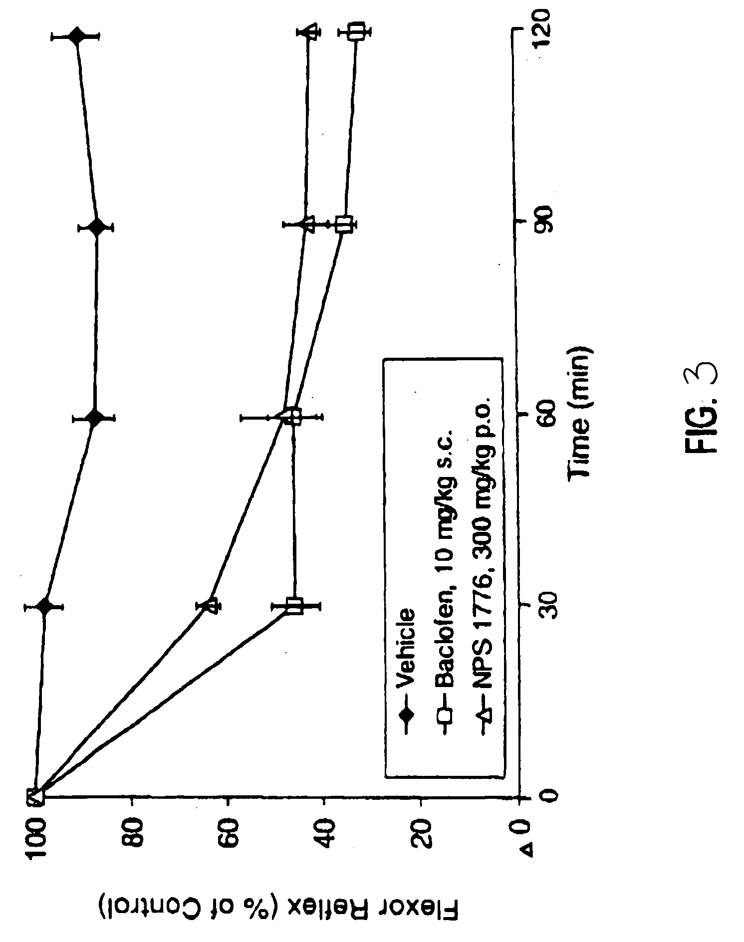 Migraine treatments including isovaleramide compounds and serotonin agonists