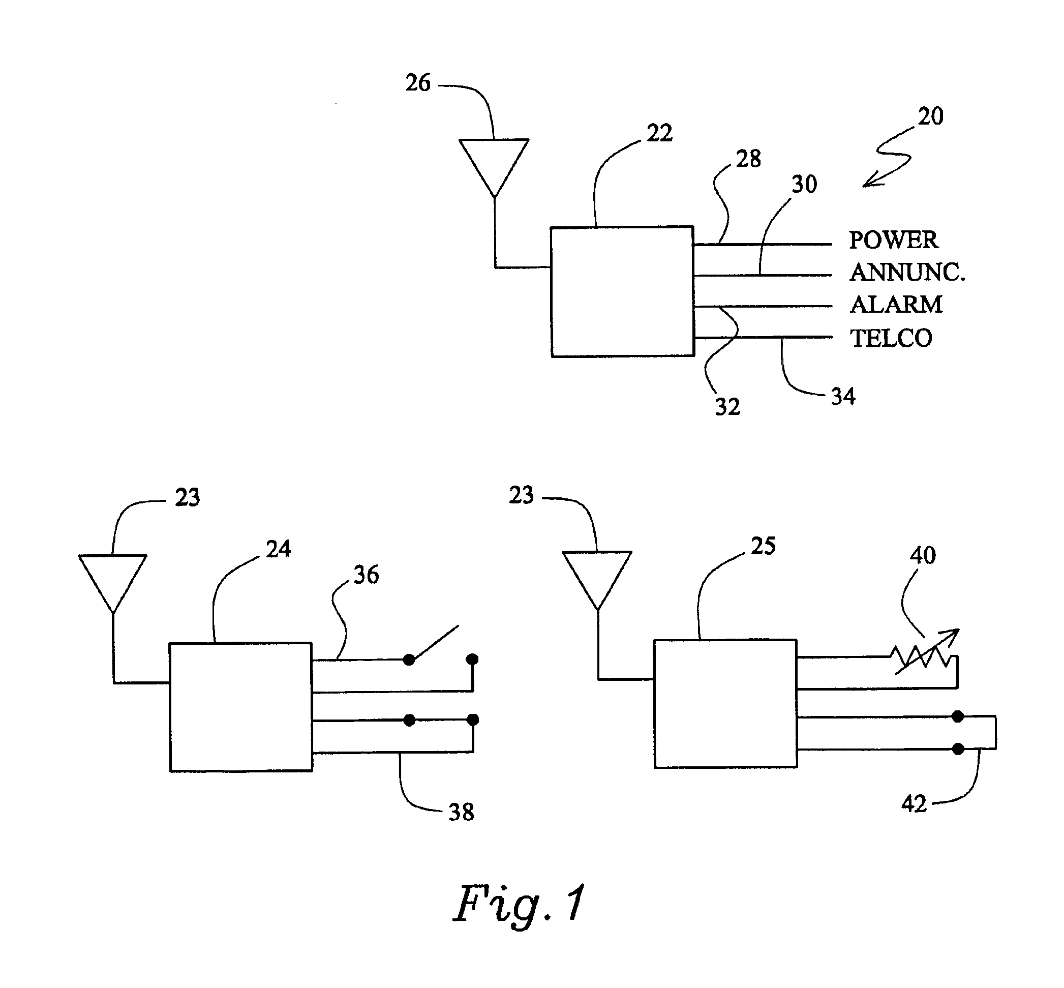 Wireless control network with scheduled time slots