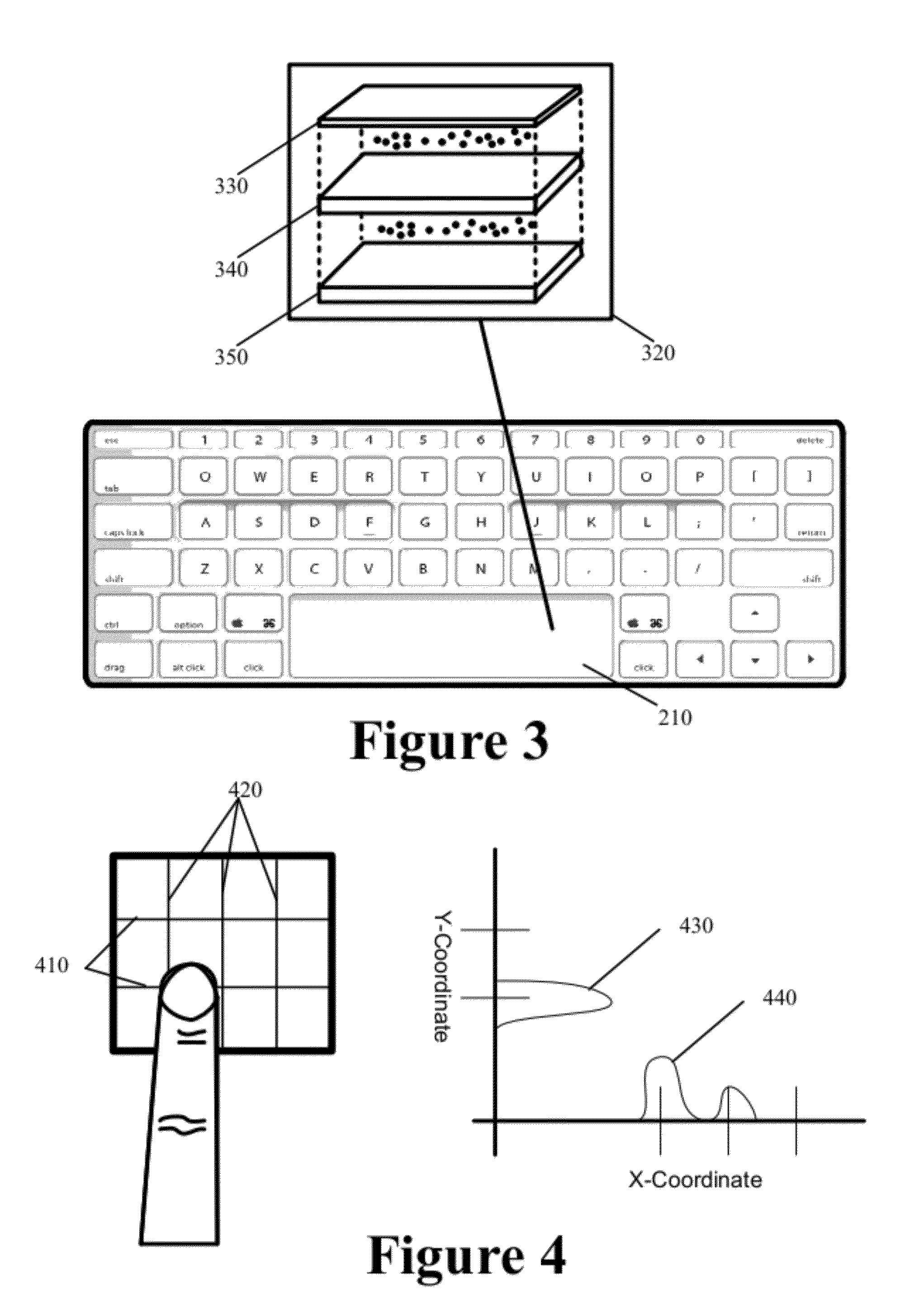 Keyboard with integrated touch surface