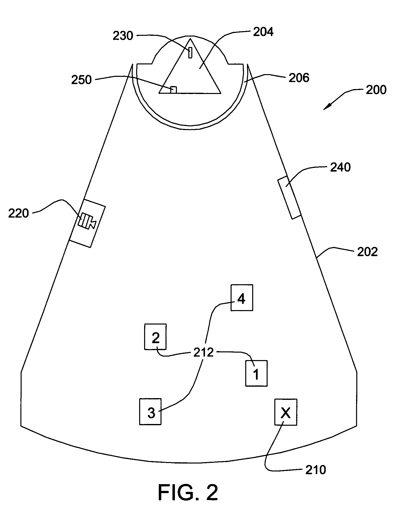 Lacrosse shooting range and supporting mechanisms