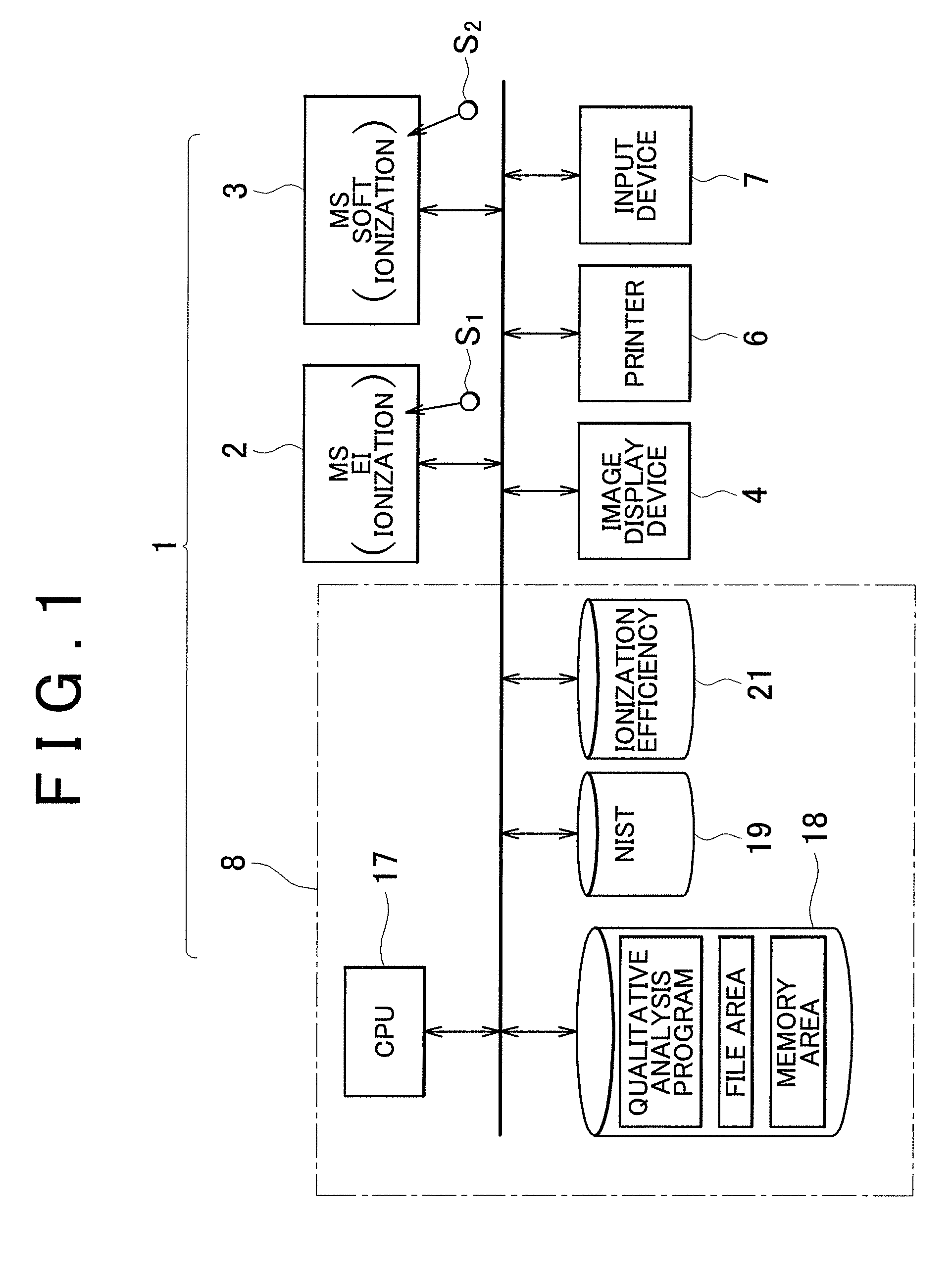 Gas analyzing method and gas analyzing apparatus