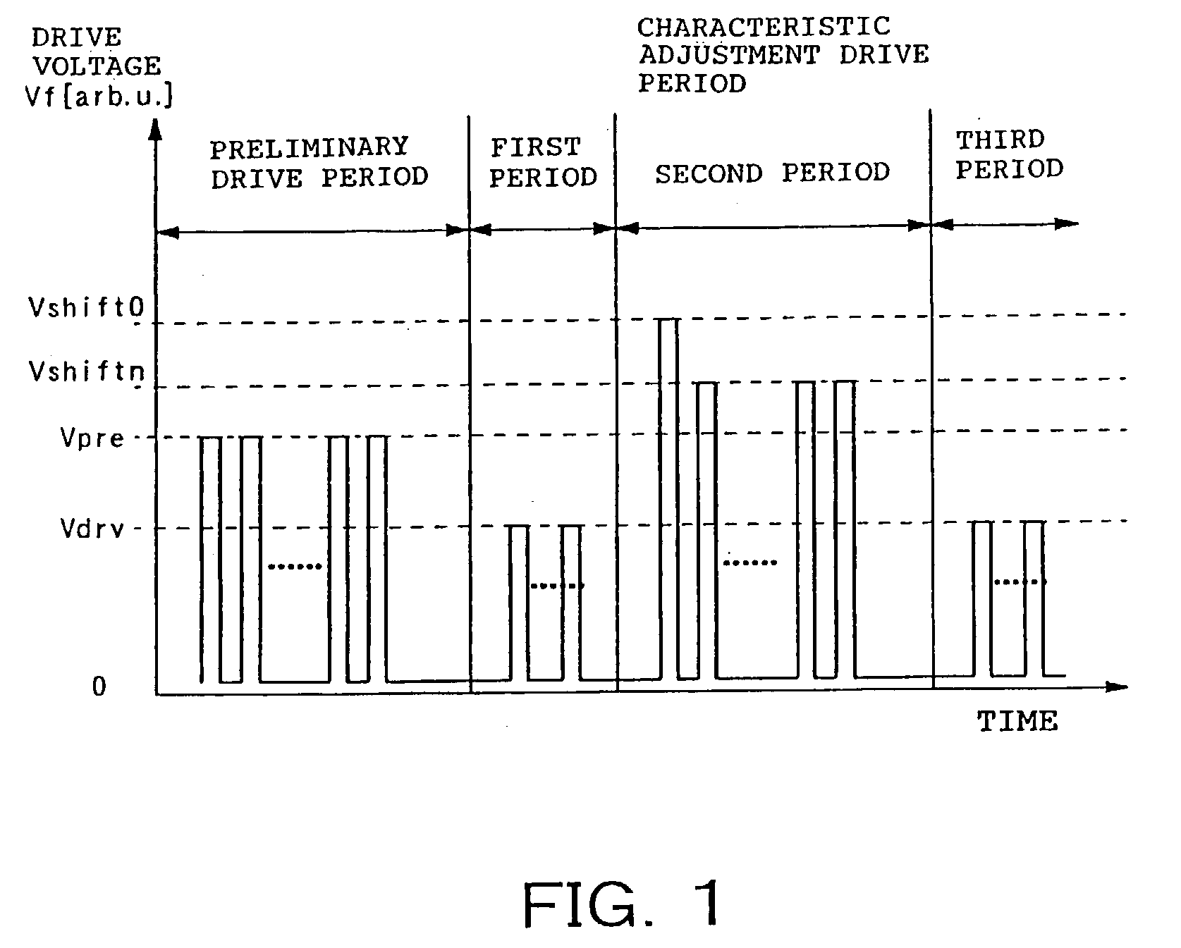 Method of manufacturing image forming apparatus