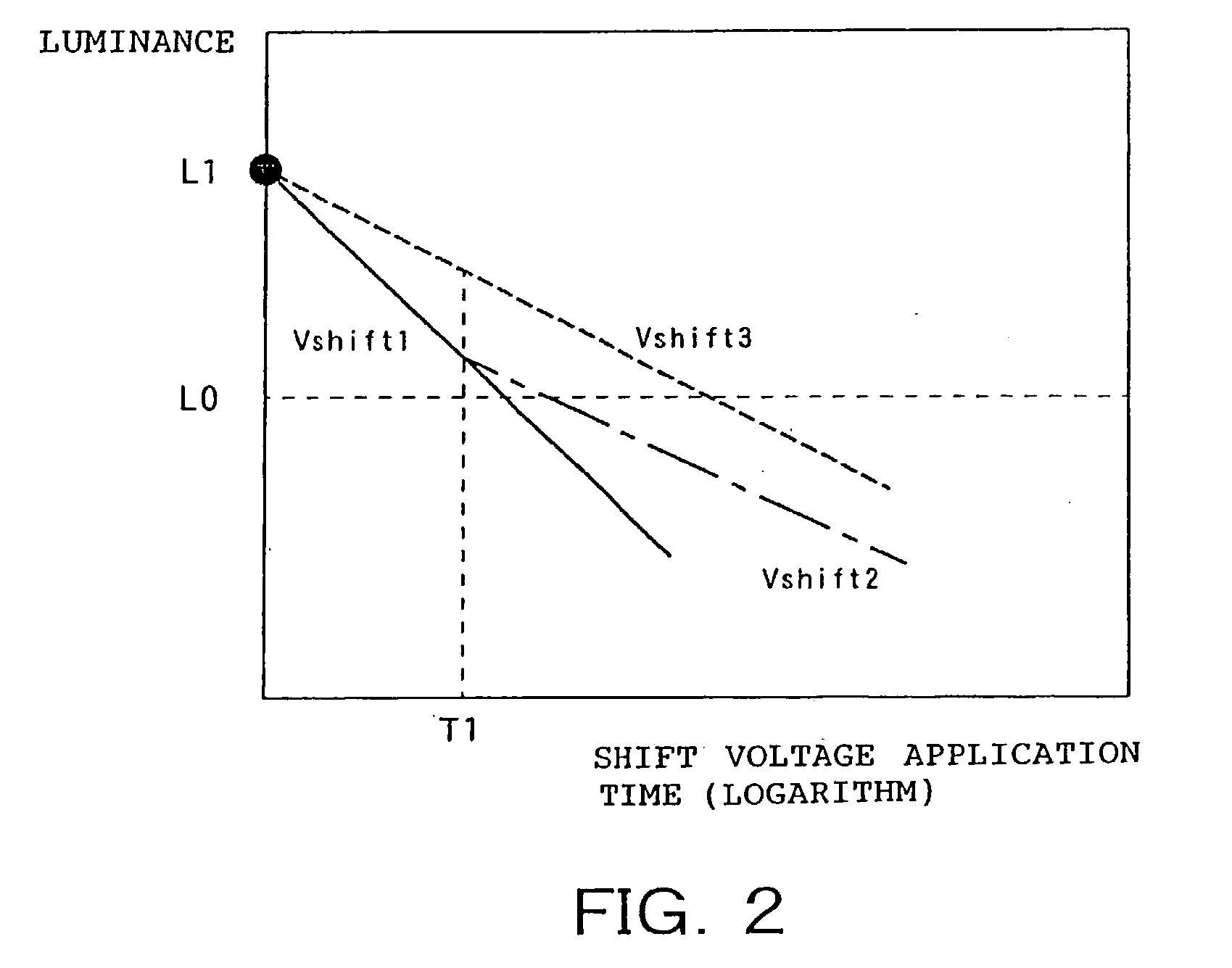 Method of manufacturing image forming apparatus