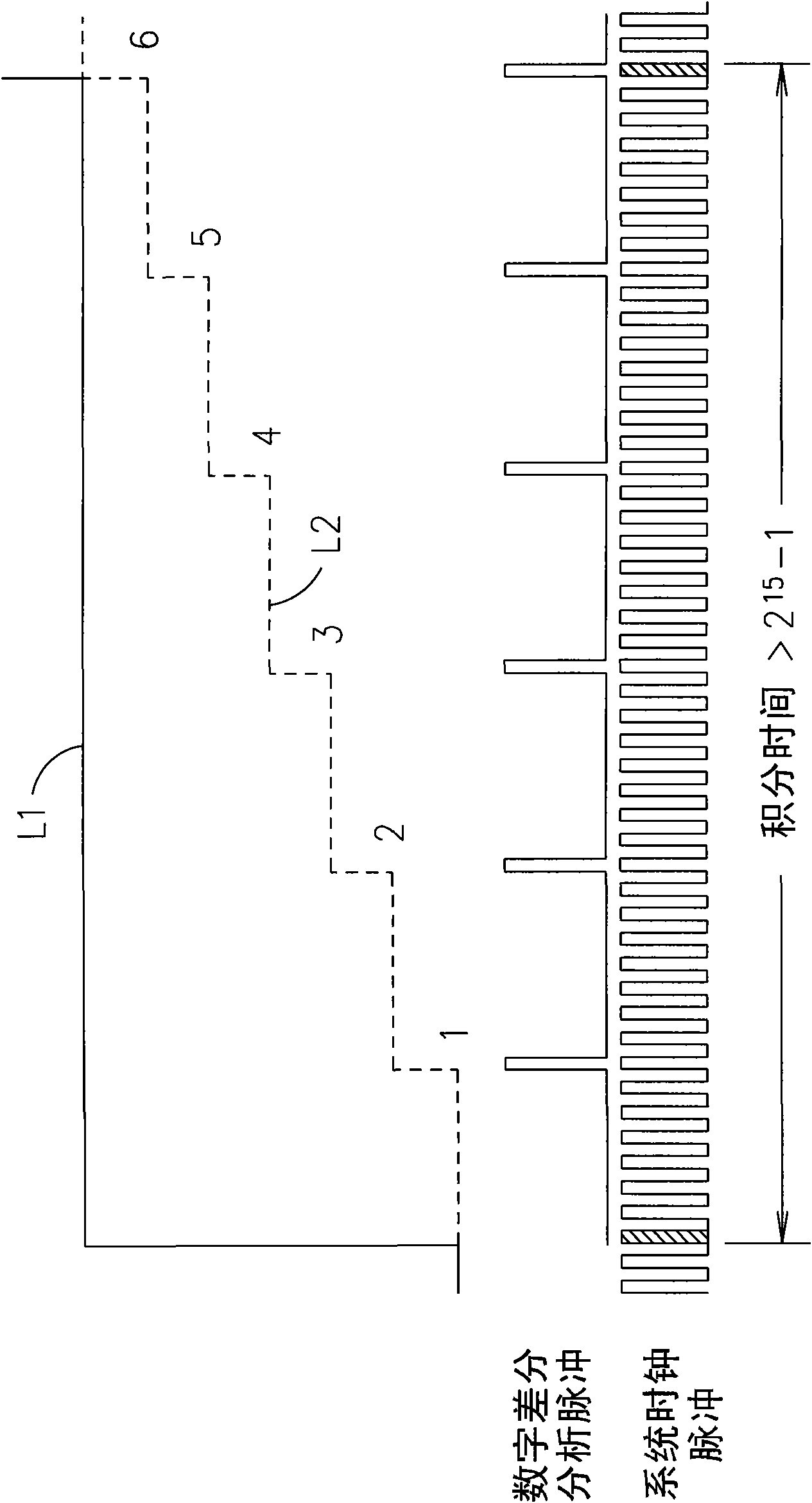 Movement control servo loop device