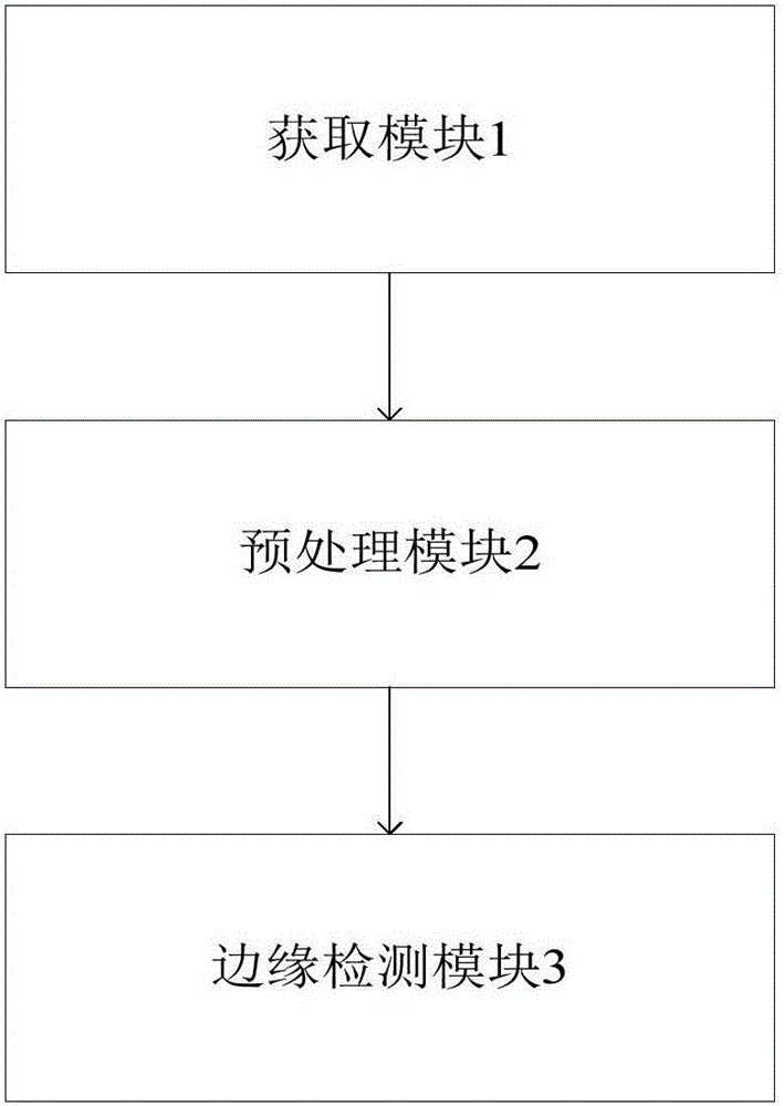 Image edge detection method and system facing electric power facilities