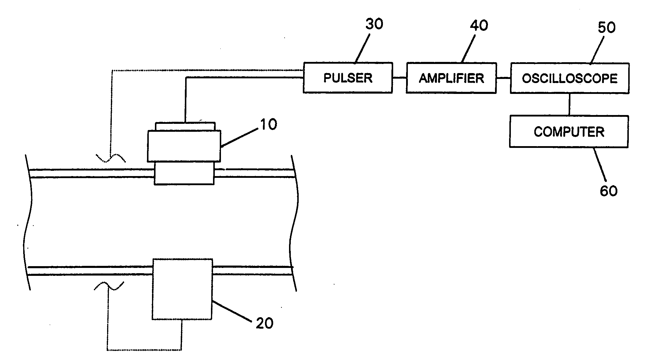 Measurement and control of asphaltene agglomeration in hydrocarbon liquids