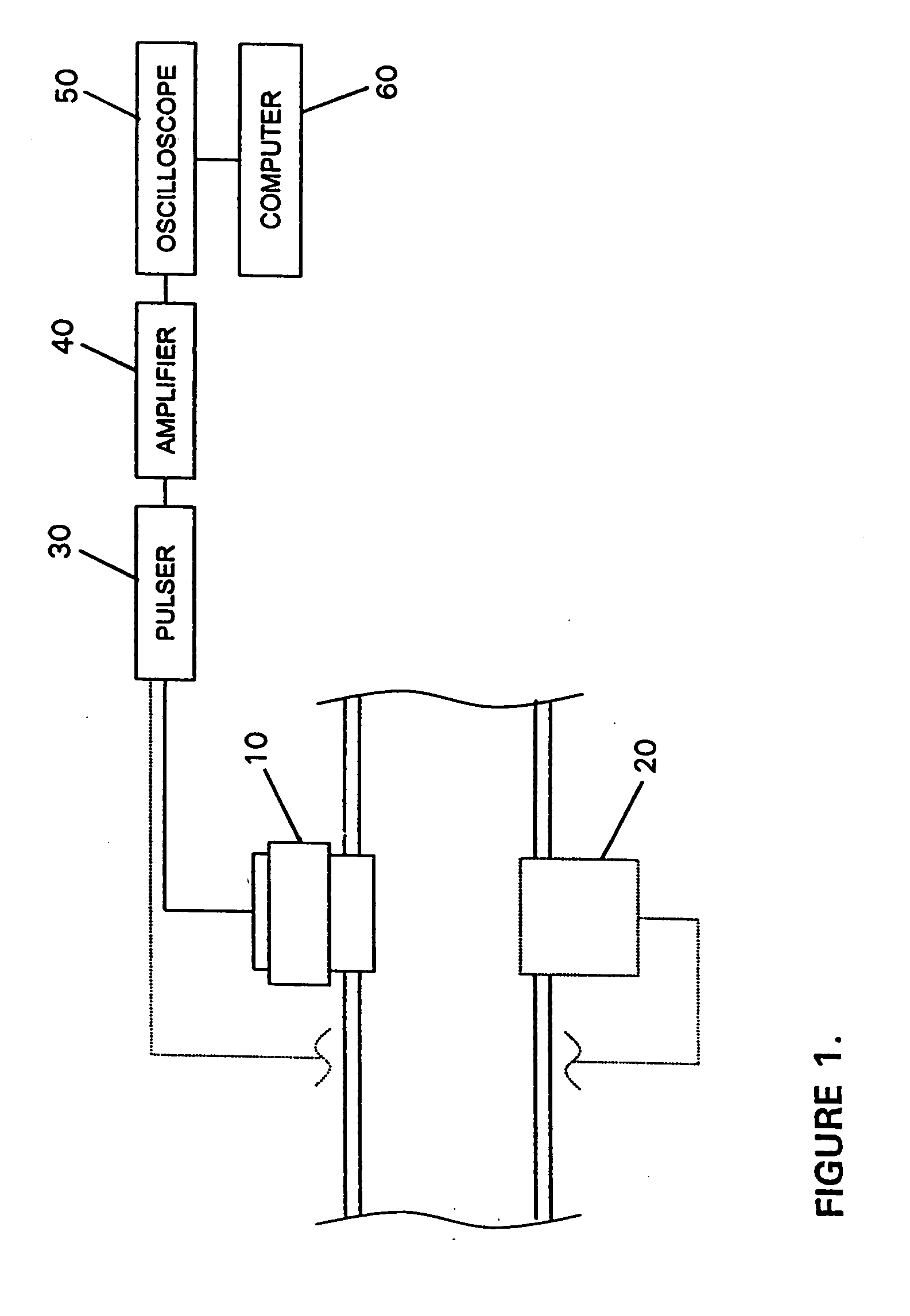 Measurement and control of asphaltene agglomeration in hydrocarbon liquids