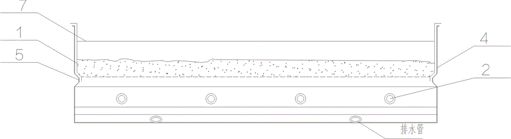 Rice making process and rice steaming equipment