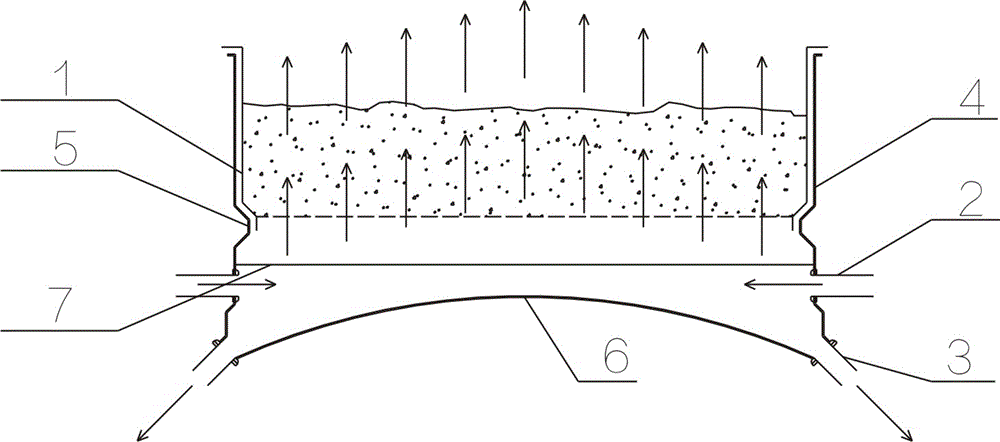 Rice making process and rice steaming equipment