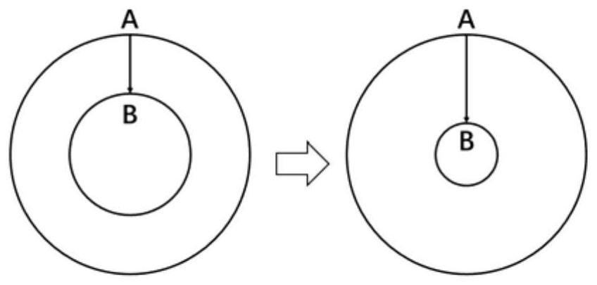 Computer-assisted iris comparison method and device