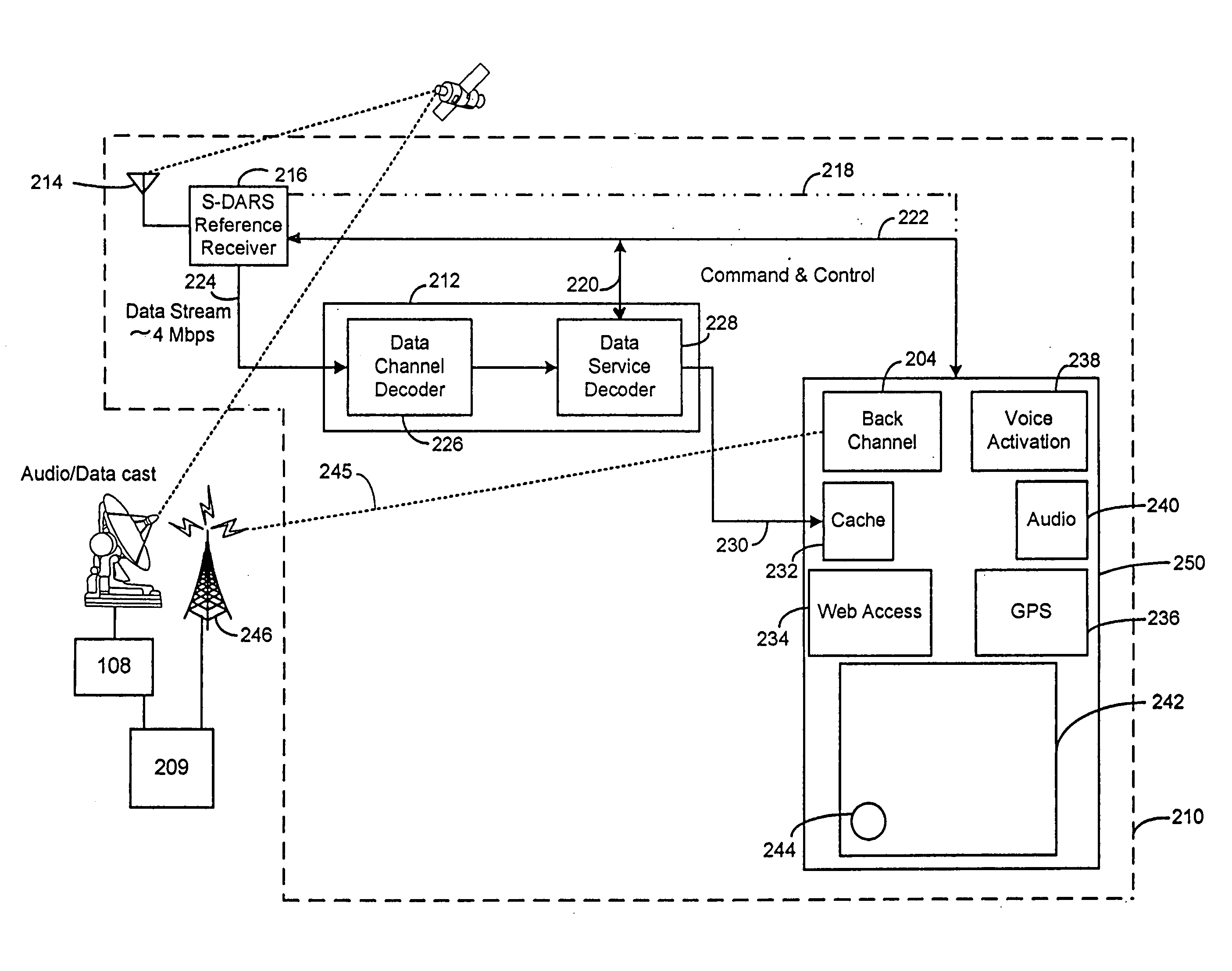 Telematics application for implementation in conjunction with a satellite broadcast delivery system