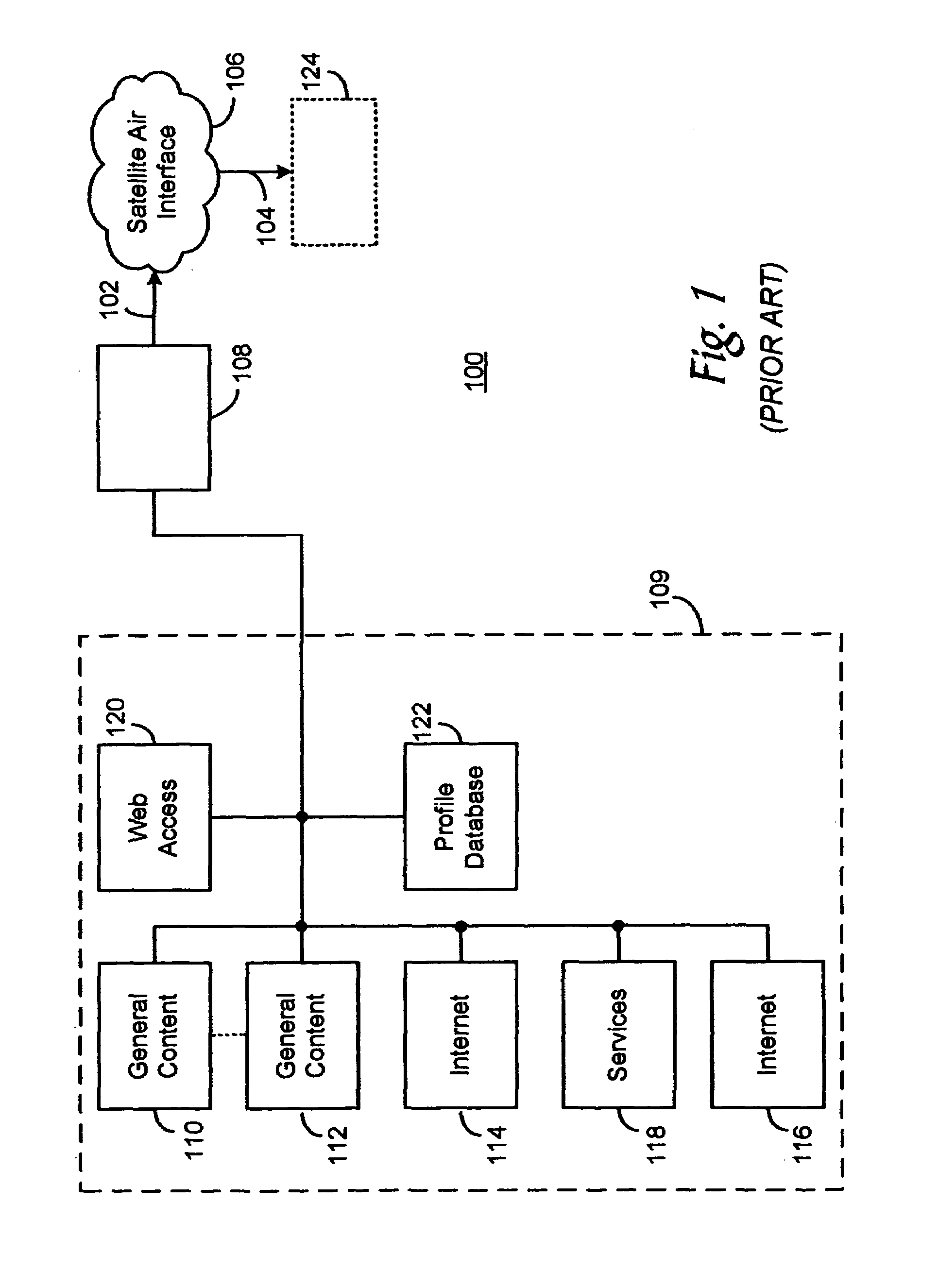 Telematics application for implementation in conjunction with a satellite broadcast delivery system