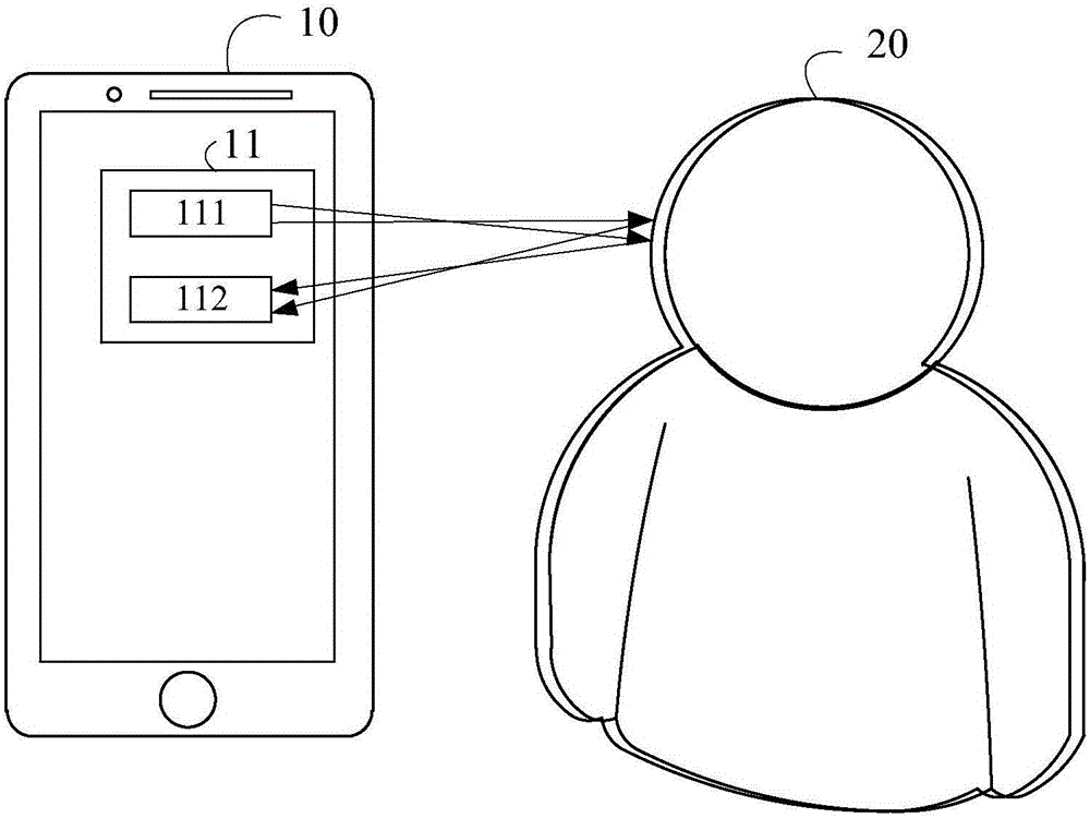 Data processing method, data processing system and terminal device