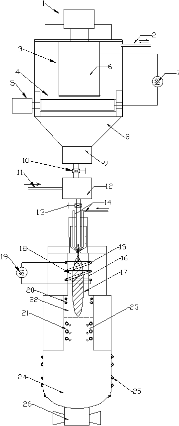 Preparation method of nanometer silicon composite material with core-shell structure