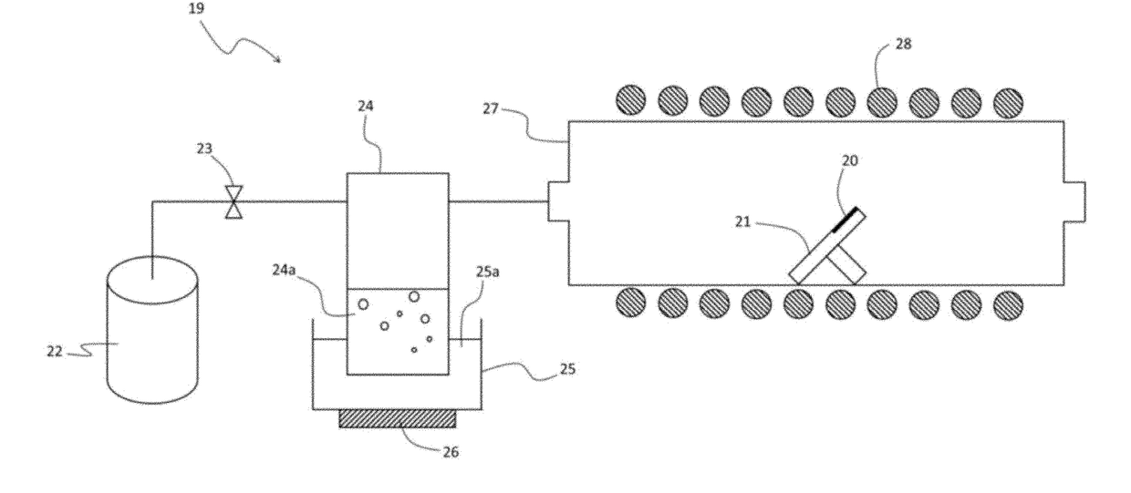 Multilayer structure, method for manufacturing same, semiconductor device, and crystalline film