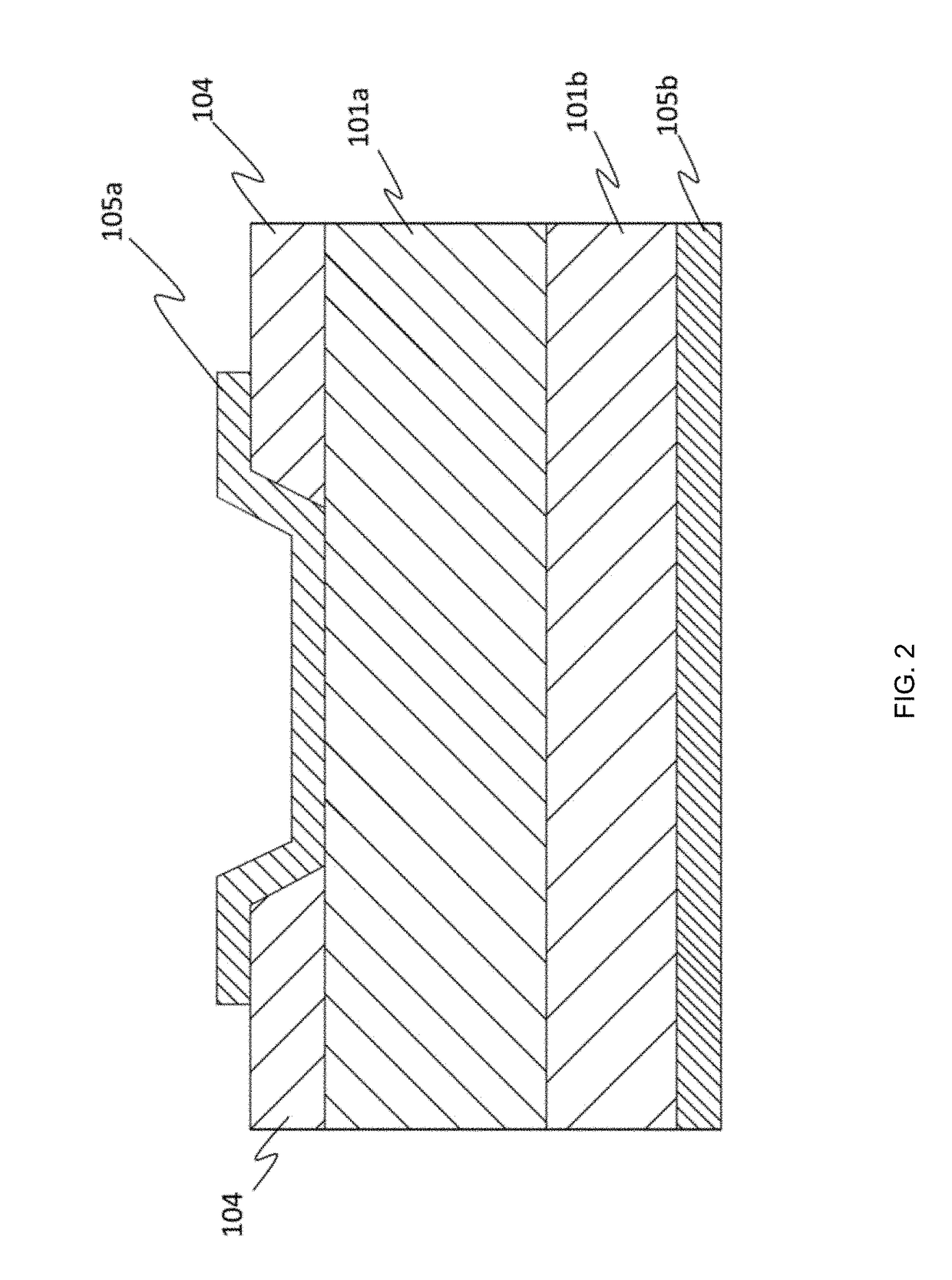 Multilayer structure, method for manufacturing same, semiconductor device, and crystalline film