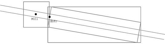 Rural road boundary line automatic extraction method based on aerial photography images