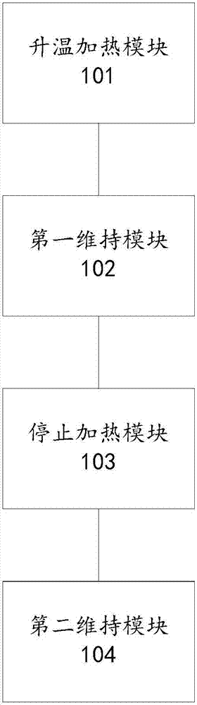 Cooking control method and device for seafood soup