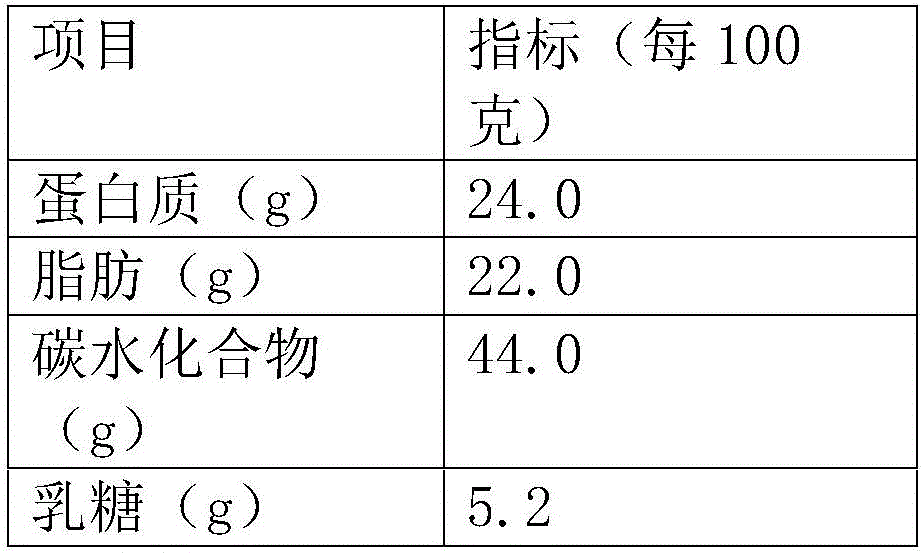 Low-lactose milk powder and preparation method thereof