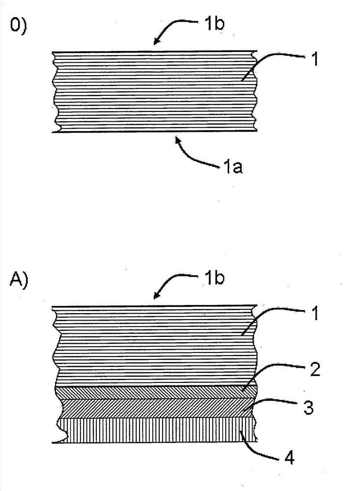 Method for local high-doping and contacting of a semiconductor structure which comprises a solar cell or a precursor of a solar cell