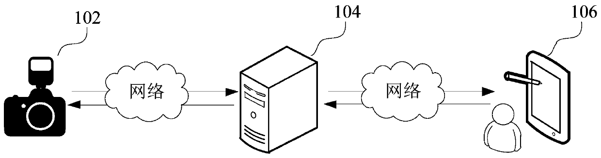 Object size measuring method and device based on three-dimensional vision technology